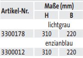 Formularhalter DIN A4 (techn. Eigenschaften)
